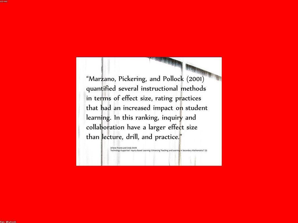 វិធីសាស្ត្រនិងការប្រើប្រាស់